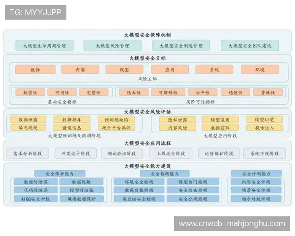 应急响应机制完善研究：意甲球场突发事件处理流程优化与安全管理效果评估分析